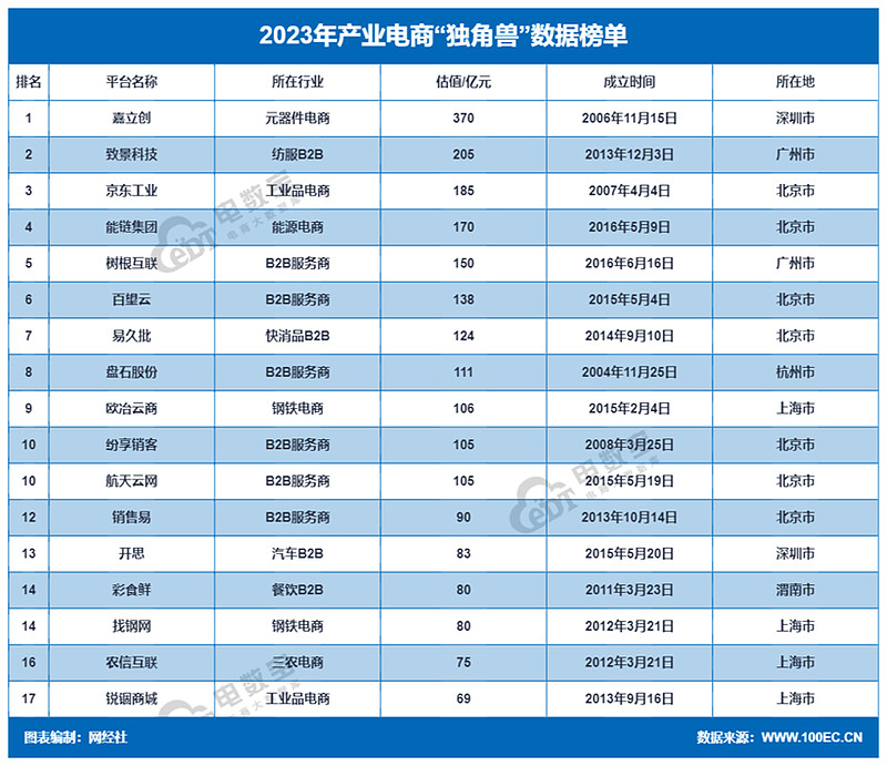 微信小程序开发工具二维码导入_二维码生成小程序源码_二维码转微信小程序码