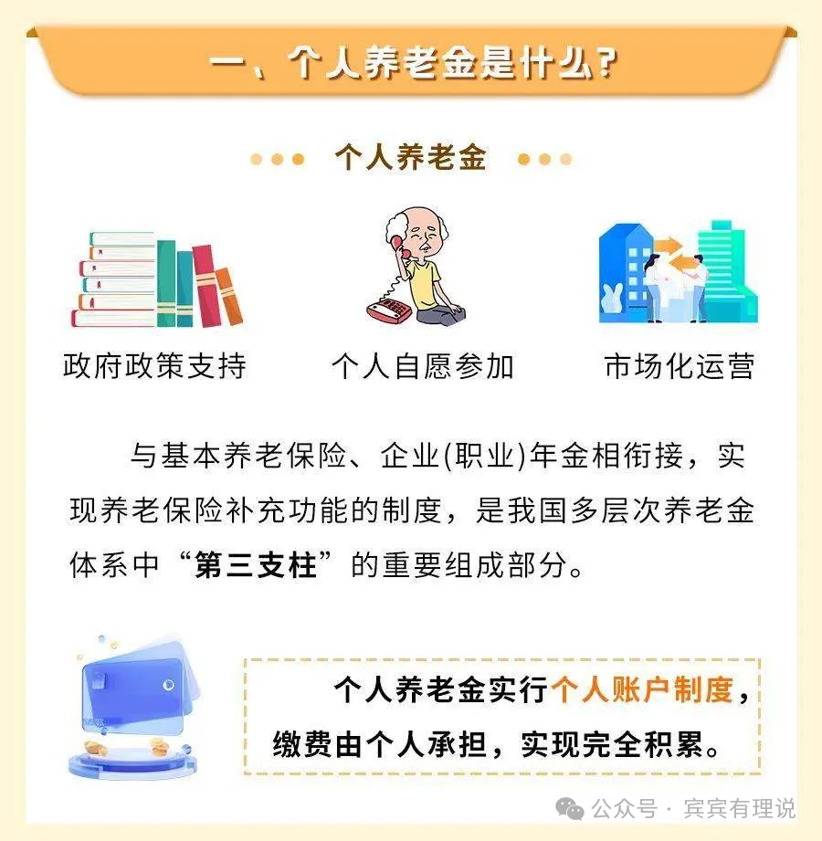 人还没退休，养老基金先清盘了，我们的钱包还安全吗？ 个人养老金制度，作为养老保险体系“第三支柱”的重要制度设计，于2022年底开始实施，鼓励个人开通养老 金专用账户进行长期投...