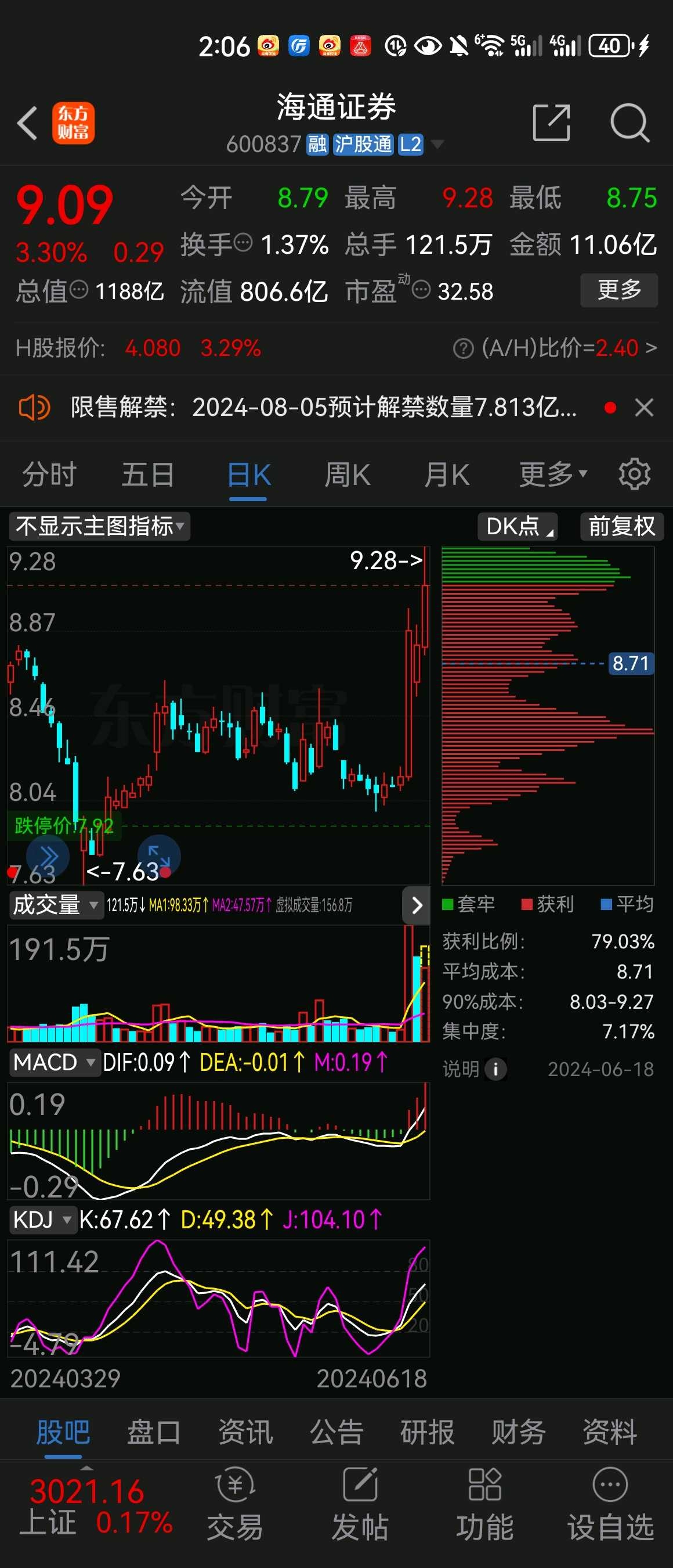 陆家嘴股票行情