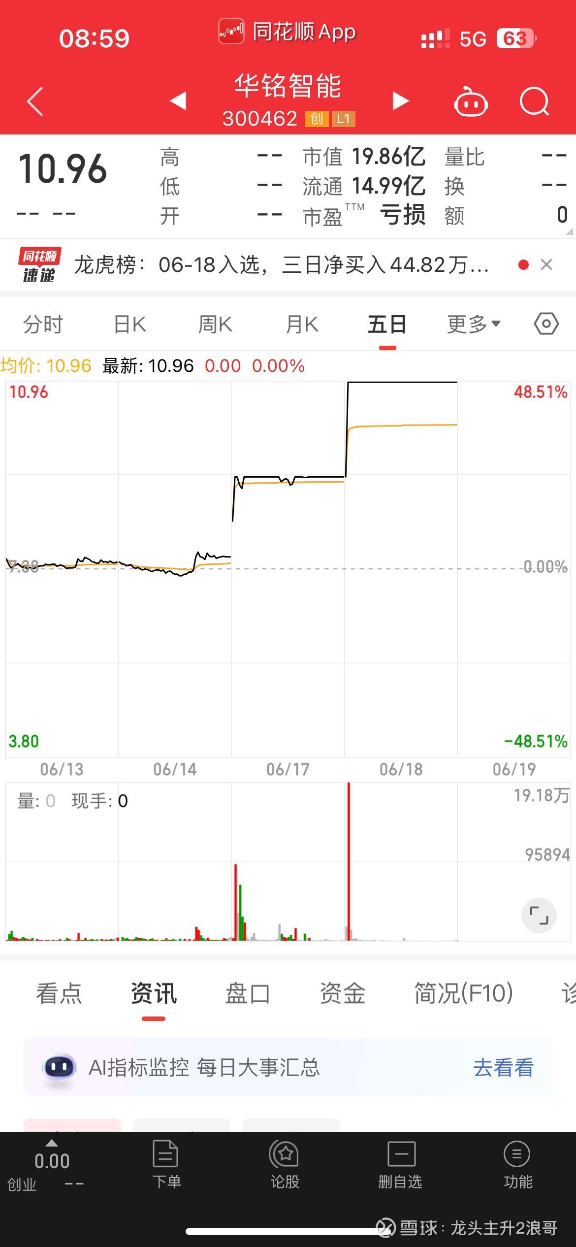 同花顺问财图片