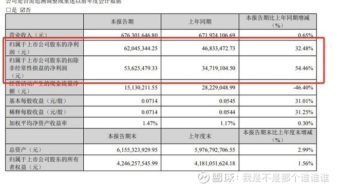 麦捷主要增长来自本部，子公司拖