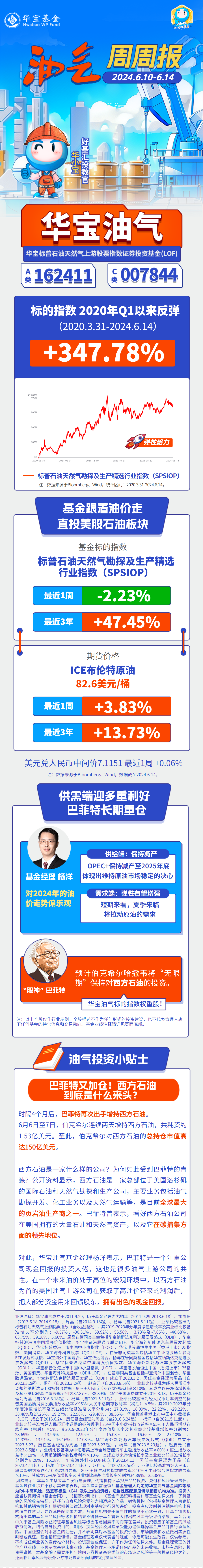 周报】巴菲特又加仓！西方石油到底是什么来头？ 时隔4个月后，巴菲特再次出手增持西方石油。6月6日至7日，伯克希尔连续两天增持