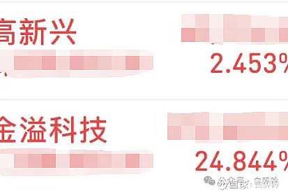 市场趋势及购买力分析