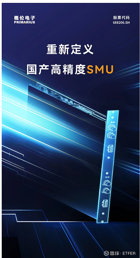 $概伦电子(SH688206)$ 非常契合上面的想法 国产EDA巨头变局：思尔芯拟被 概伦电子 收购 网页链接 - 雪球