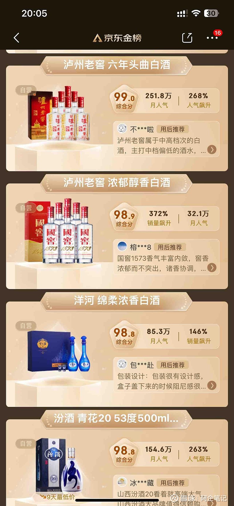 京东 618，白酒销量同比增长