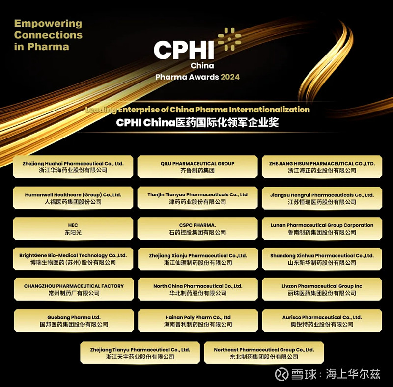 2024 CPHI China 医药国际化领军企业奖恭喜 华海药业 荣获一等奖！本年度CPHI Celebration ... - 雪球