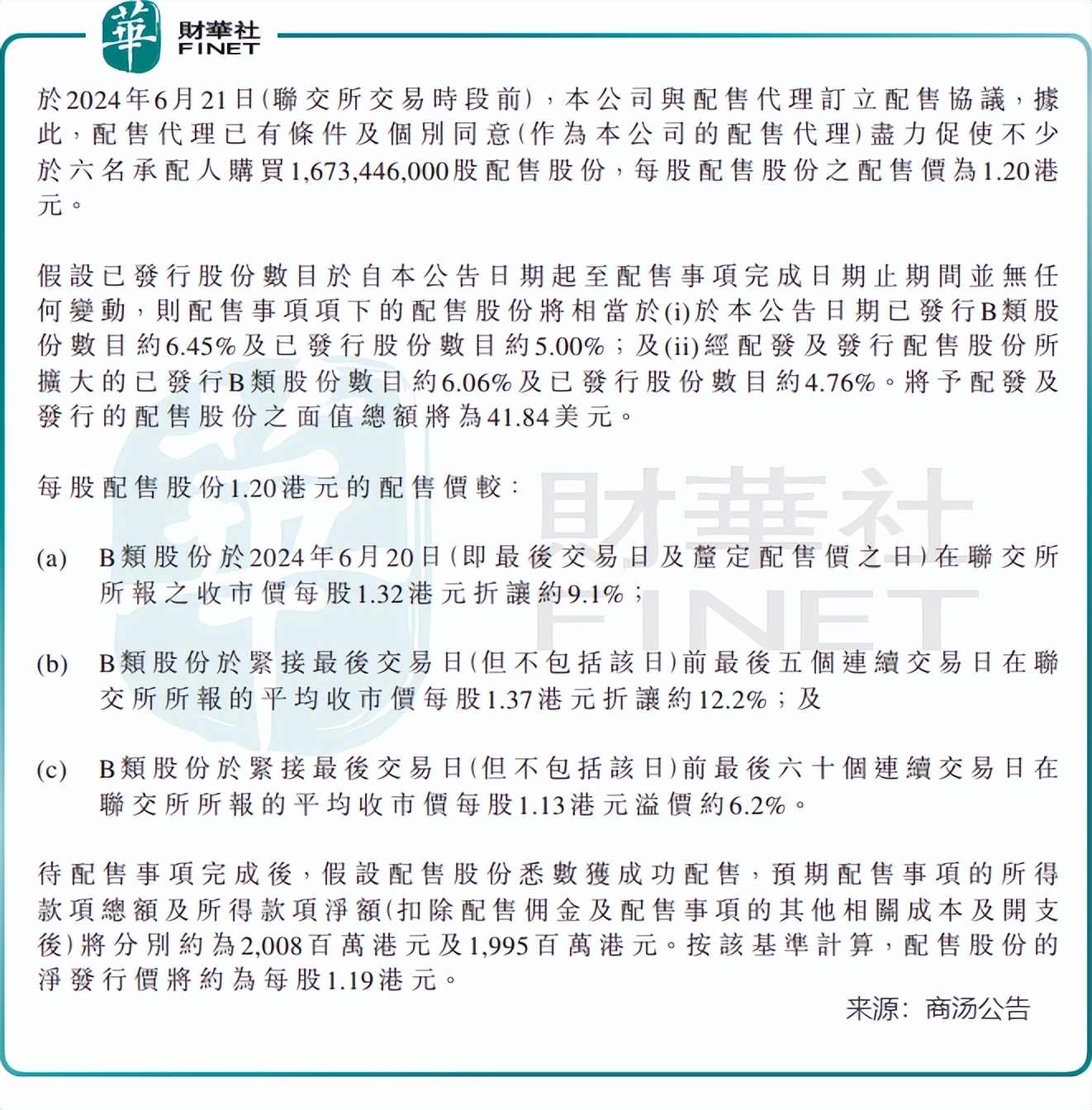商汤折让配售募资20亿，AI龙头“烧钱”何时休？ 6月21日，港股AI龙头 $商汤-W(00020)$跳空低开约6%，随后震荡走高，截至发稿，公司股价维持平盘，报收1.32...