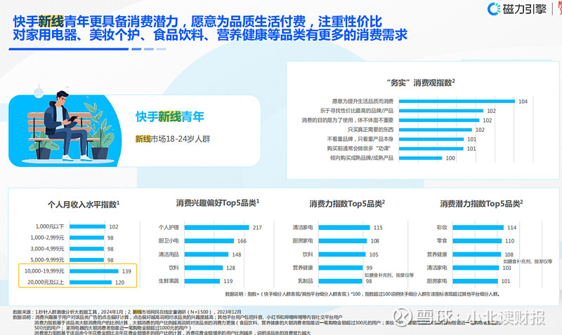 县城月薪不到2000的工作，还得托关系走后门 在老家逛商场，外面平时能买到的老家也能买到，并且吃饭和买衣服的价格，并不比外面便宜多少；除了 瑞