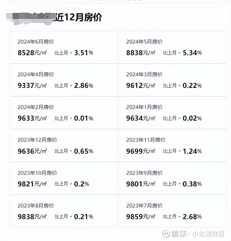 县城月薪不到2000的工作，还得托关系走后门 在老家逛商场，外面平时能买到的老家也能买到，并且吃饭和买衣服的价格，并不比外面便宜多少；除了 瑞