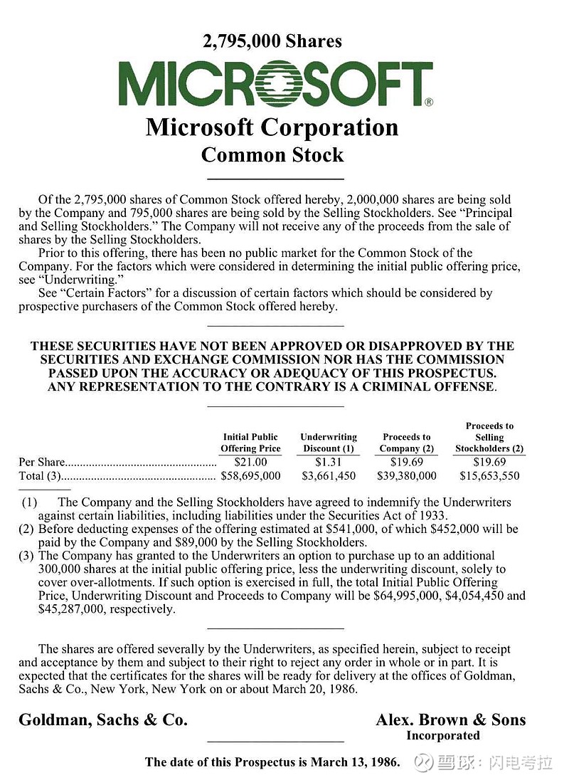 1986年3月13日， 微软 
