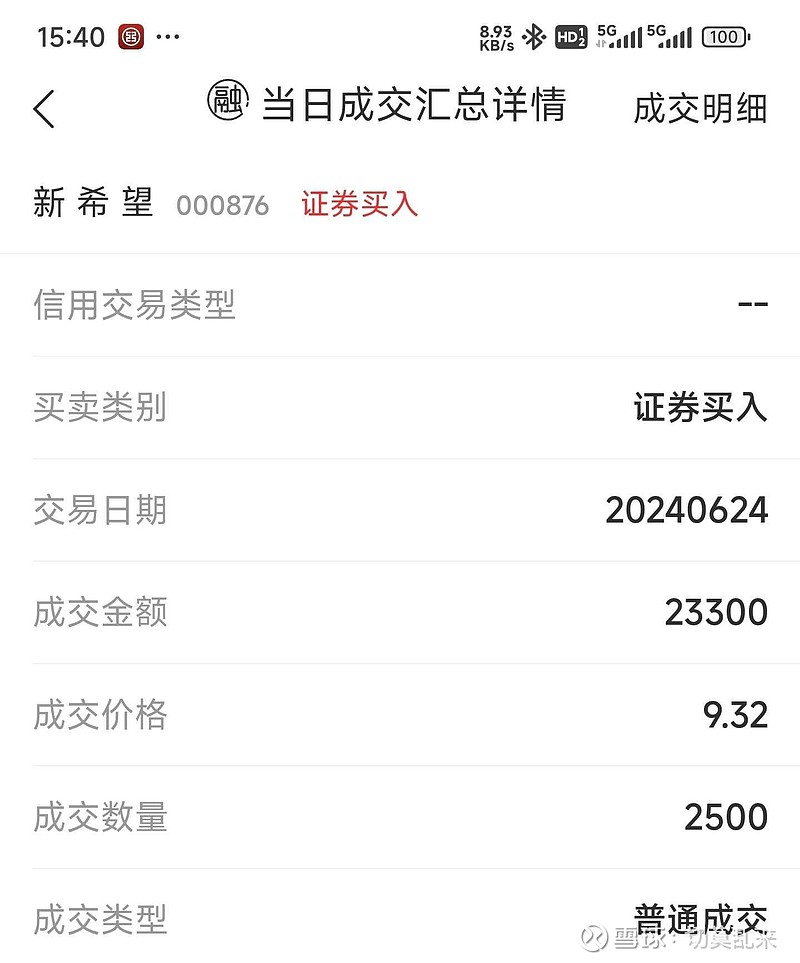 最新报价与折价的区别