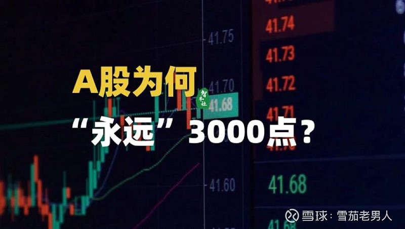 第59次3000点保卫战 A股16年过去了,市场还是那个市场,第五十九次跌破3000点,现在好像在weiwen阶段,今天写的一些关于股市下跌的 ...