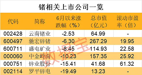 最新市场价格趋势分析 (今天金子最新市场价格)-虎跃云资讯网