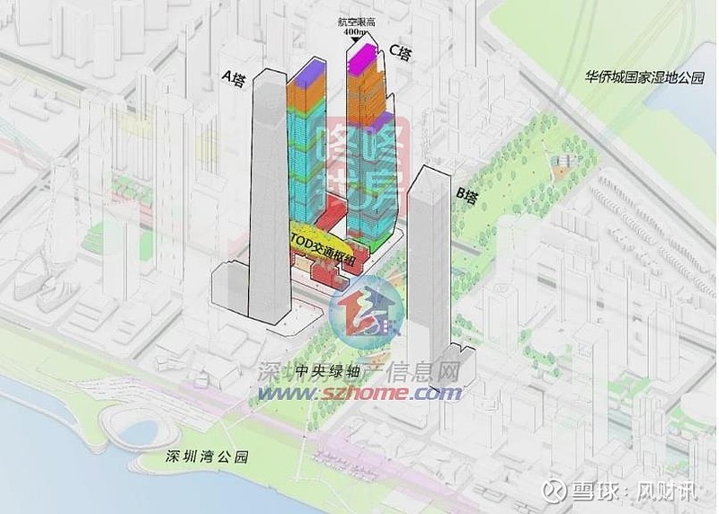 深圳湾超总又一摩天楼,计划建不超300米!位置绝佳,无遮挡看海 来源: 咚咚找房深圳湾超总有一座摩天大厦要来了!A塔旁地块计划建不超300米 ...