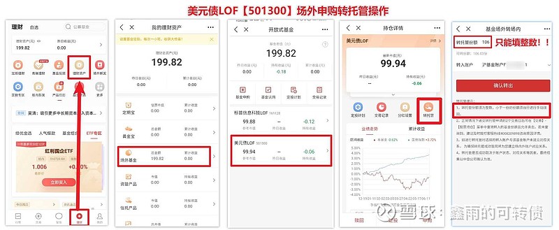 最新托管费用标准