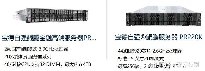 哪家公司是信创服务器的运营商？  第1张