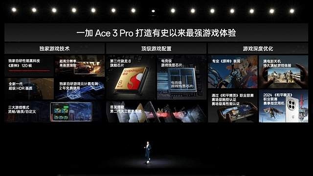 一加性能天团正式发布，一加 Ace 3 Pro 售价 3199 元起-锋巢网