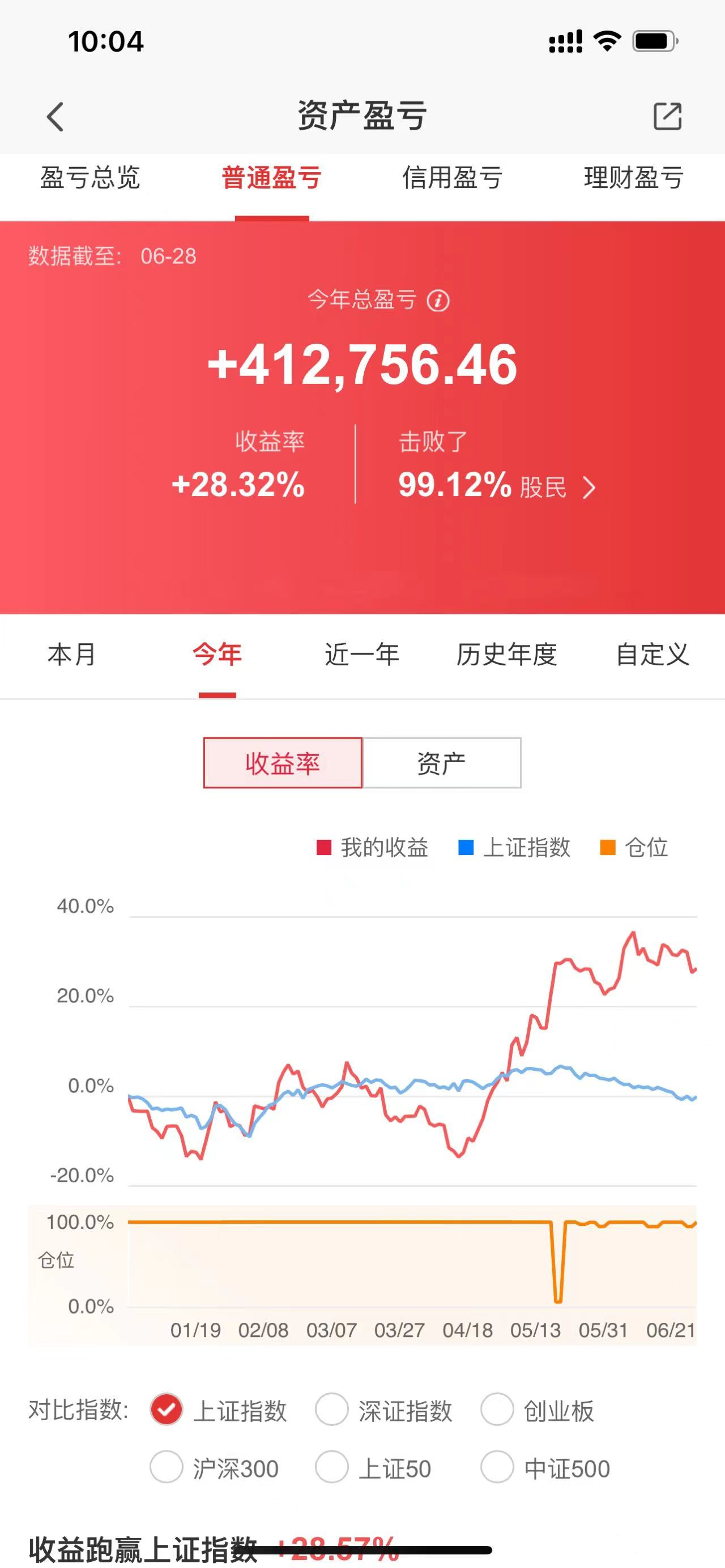 格力战略投资(格力集团公司战略)