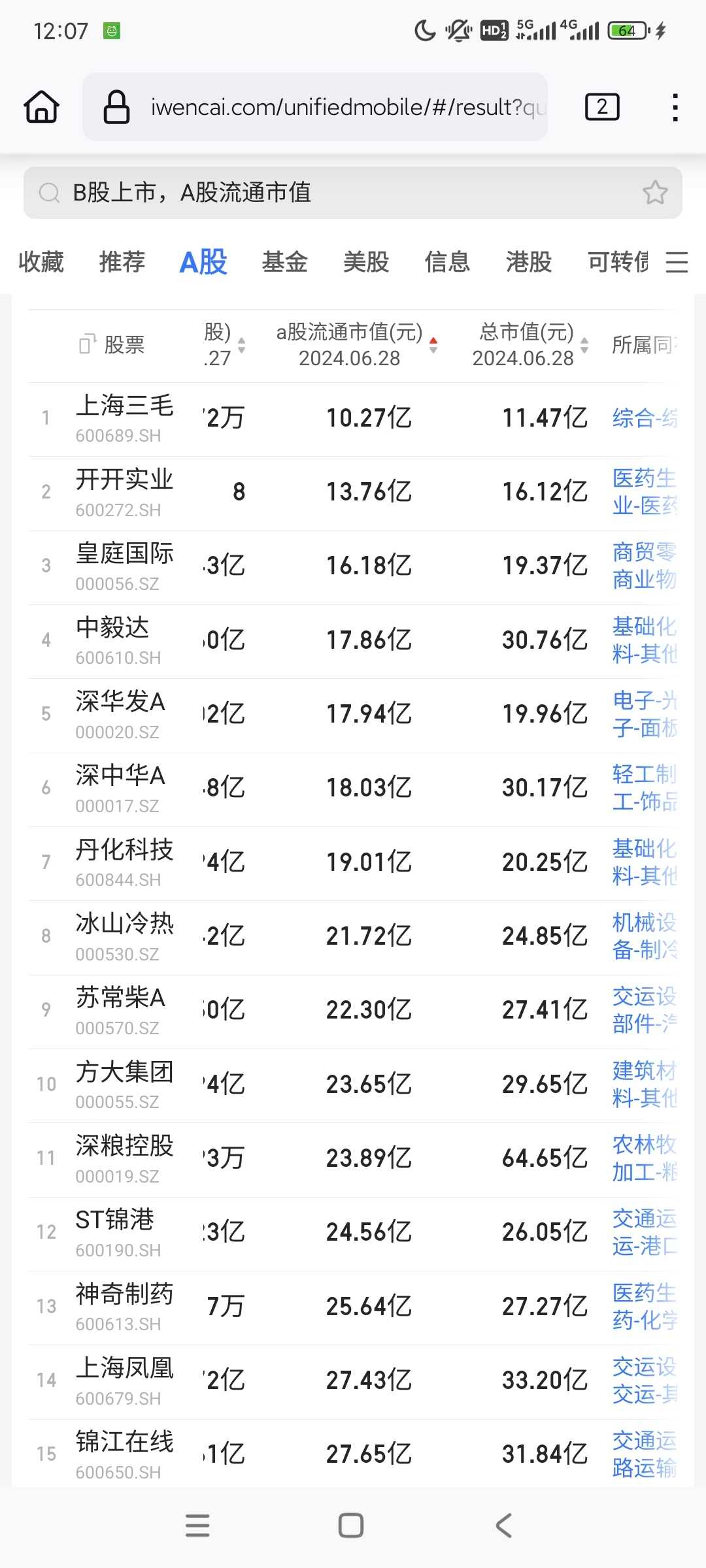 股市钢铁周期（股市钢铁周期走势图） 股市钢铁周期（股市钢铁周期走势图）《钢铁股 周期》 股市行情