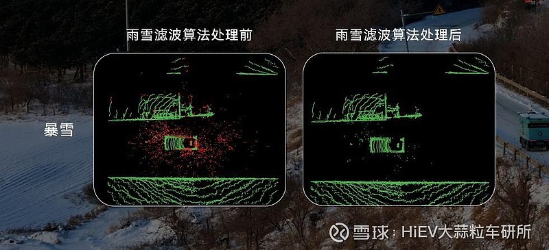 九识智能发布城市低速全场景L4级无人车系列,引领智慧物流新篇章 6月28日,九识智能举办“九识无人车2024新品发布会”。立足于 智慧物流 ...