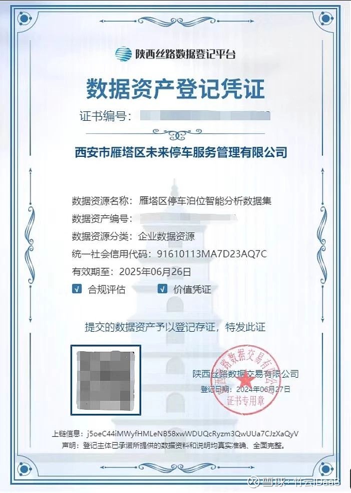 竹云助力雁塔城运集团实现西安市城投企业数据资产入表第一单