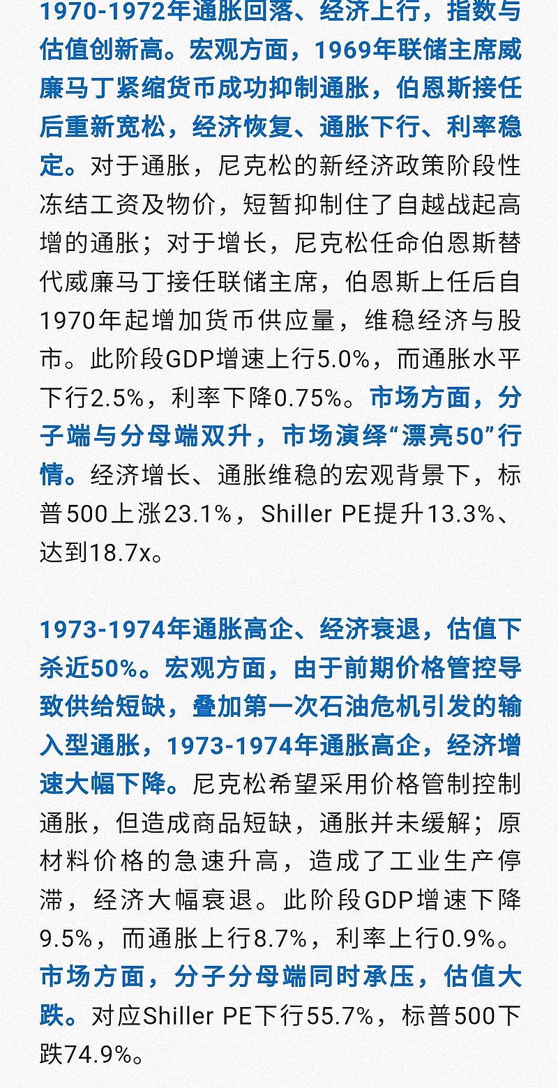 70年代美股市场和现在中国市场