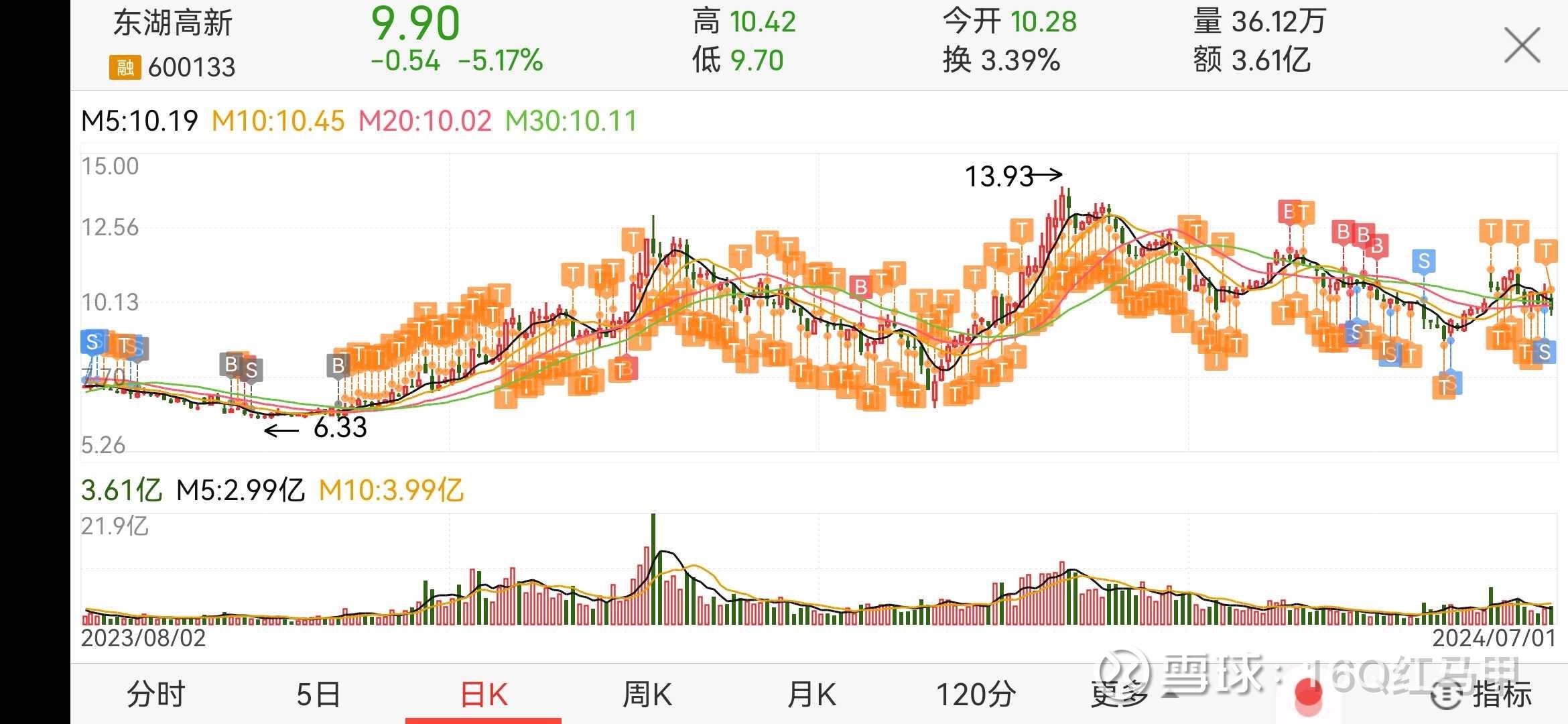 荣科科技有哪些重组预期的简单介绍