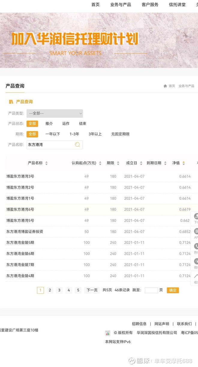 但但的真实业绩，华润信托官网一