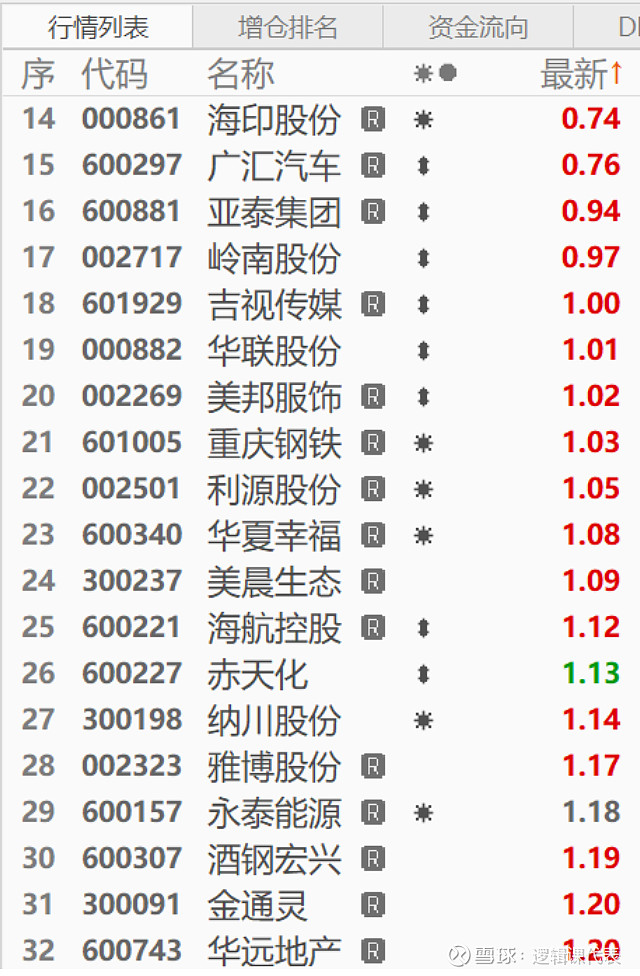 3000亿半导体大收购尘埃落定！AMD拿下了赛灵思