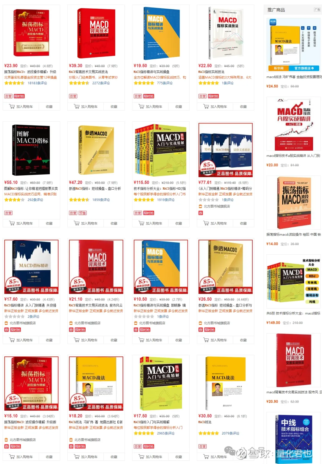 MACD的默认参数为什么是(12, 26, 9)，现如今该如何设置？ 个人感觉MACD真的是一个很“神奇”的指标 ，无论是主观交易还是量化交易，无论交易的是股票期货，还是期权外汇大饼等等，都能...