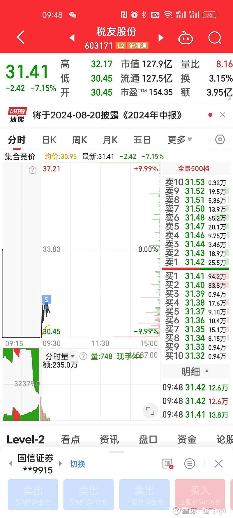 税友股份 冲高卖了,休息了,顶不住 - 雪球