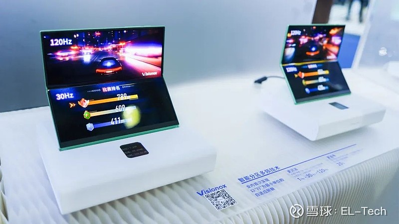 DIC 2024｜维信诺全尺寸AMOLED技术集体亮相：涉及COE、透明、ViP、折叠....... 7月3-5日，2024中国（上海）国际 ...