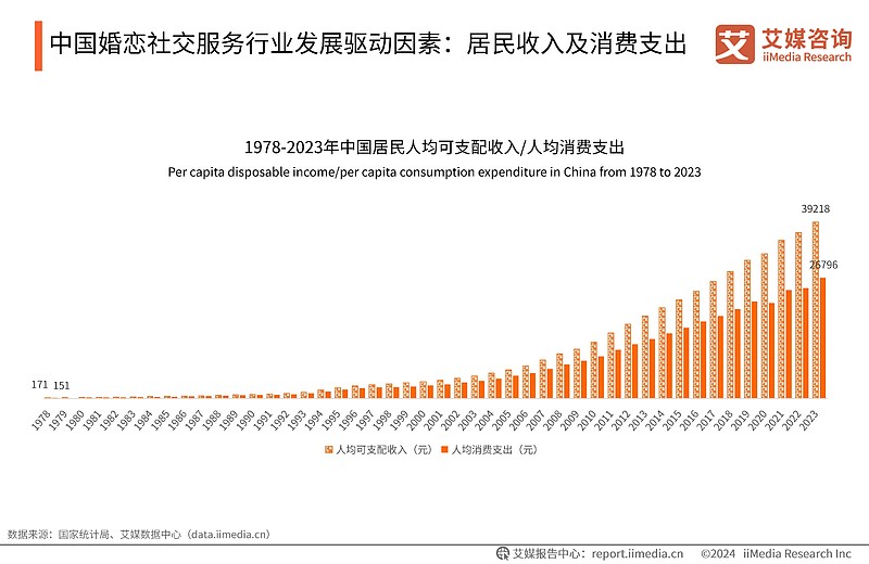 对欢APP在移动社交应用领域的创新突破