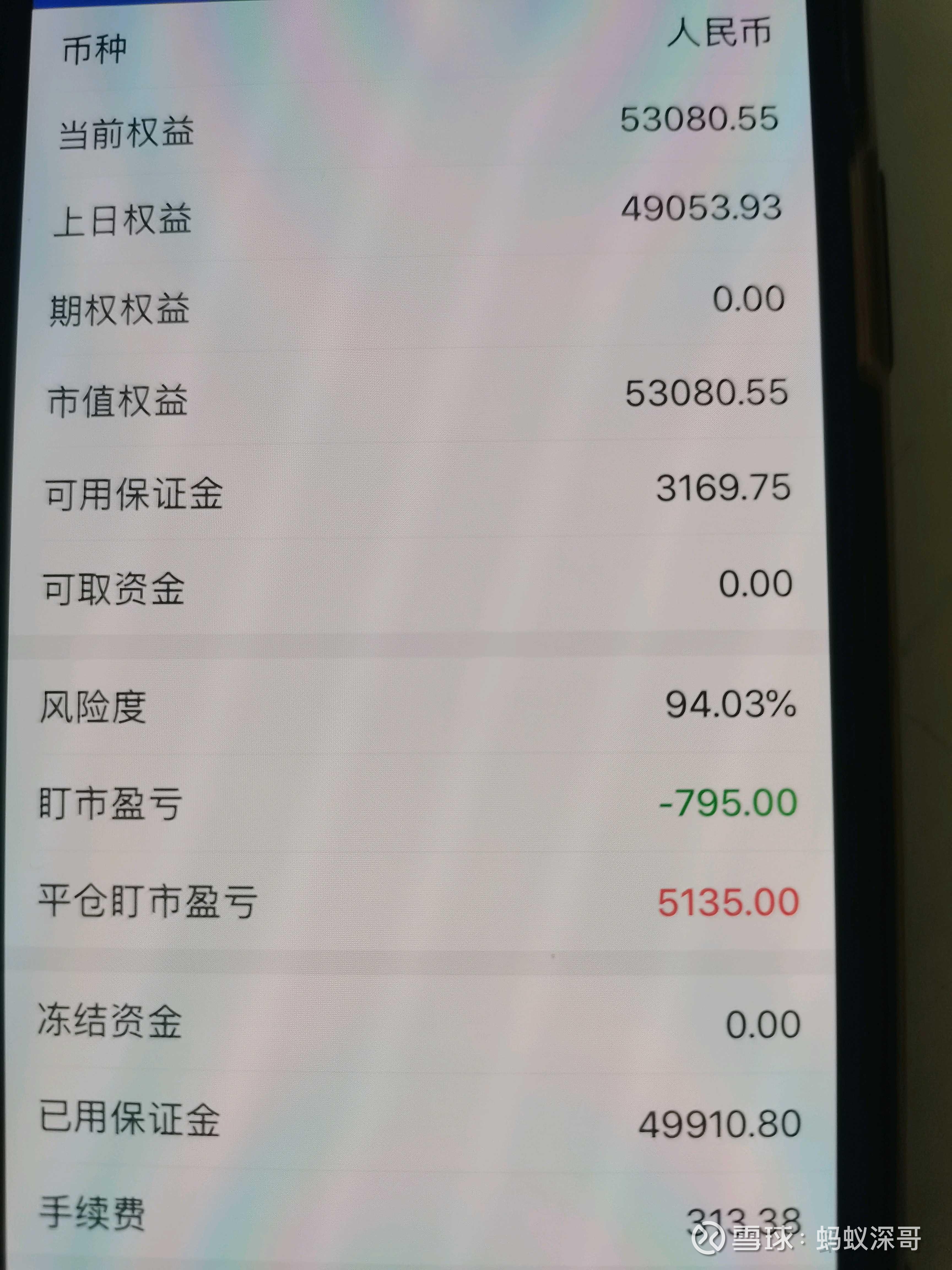 国际期货账户的简单介绍 国际期货账户的简单

先容
（国际期货主账户） 期货