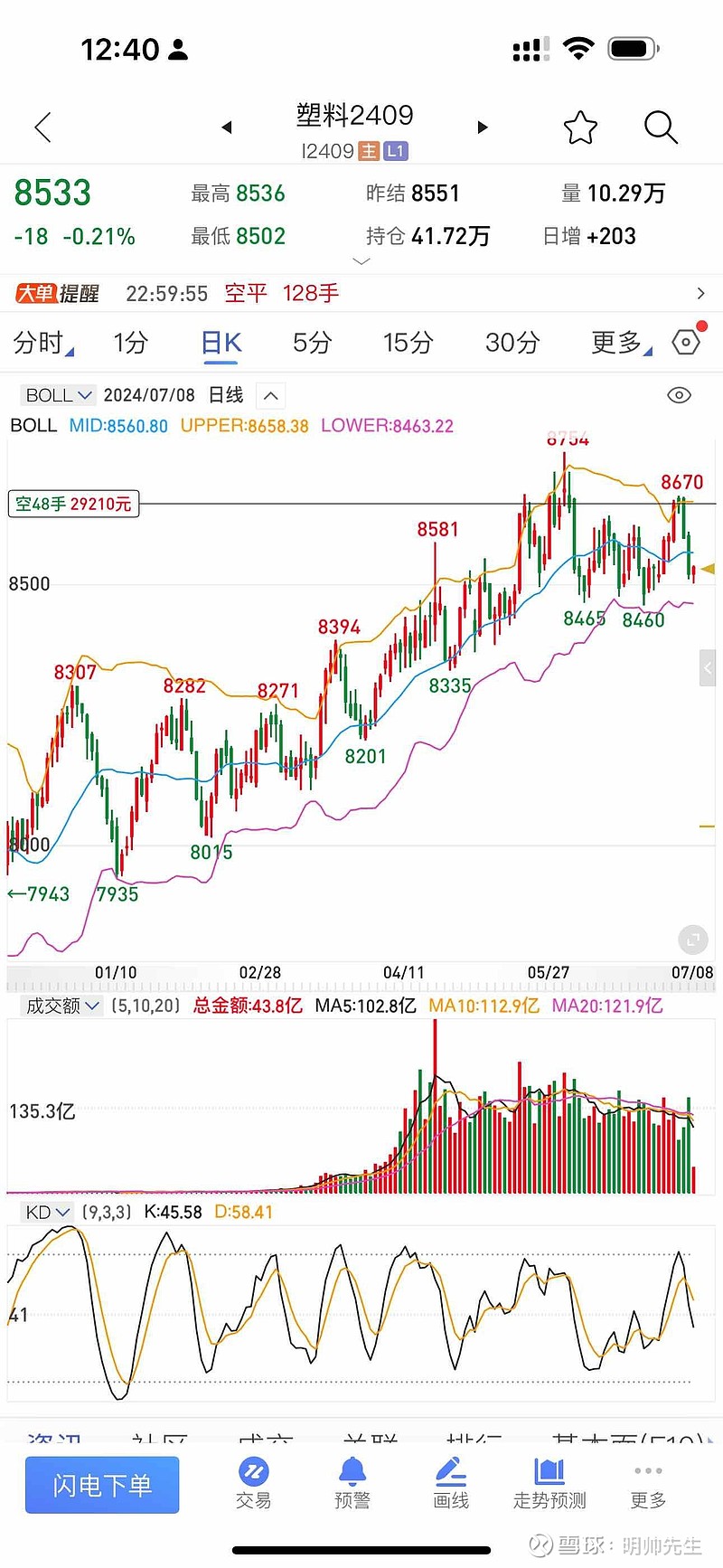 明帅先生2024.7.4期货复