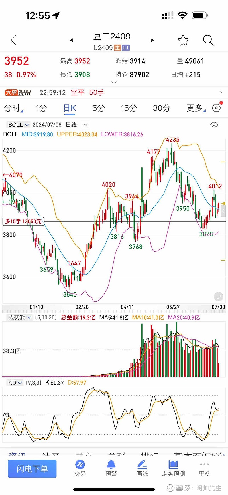 明帅先生2024.7.4期货复