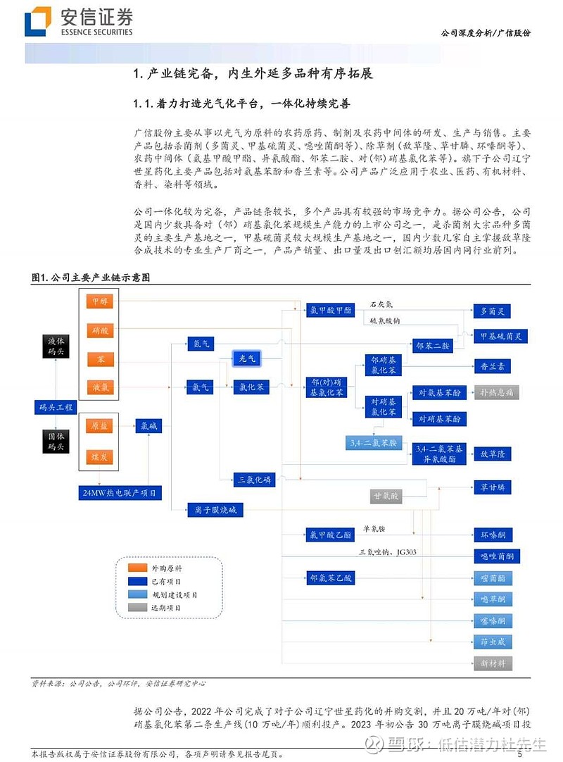 广信股份 先讲缺点公司这几年多次减持，大股东和高管们，四次公司现金这么多还想投资tdi这种充分竞争的领域。公司账上趴着100亿这几... - 雪球