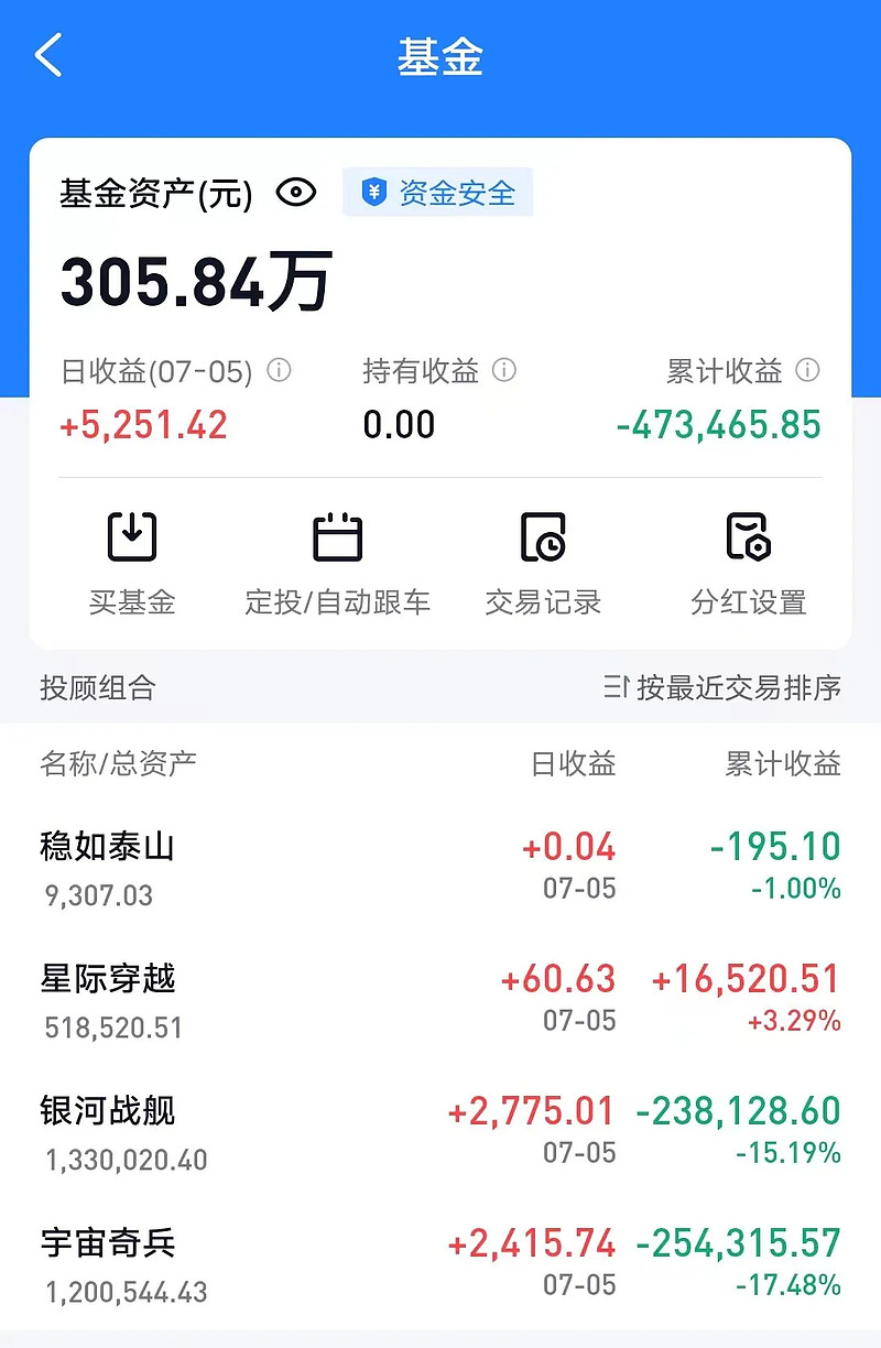 基金理财月薪多少（基金公司理财司理
提成一样平常
多少）《基金理财一个月薪资多少》