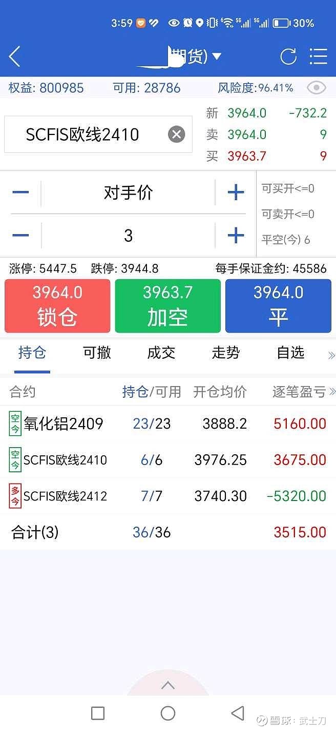 第二次50万本金,3天盈利17万第三次20万本 