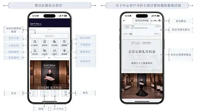 星舰第四次试飞
