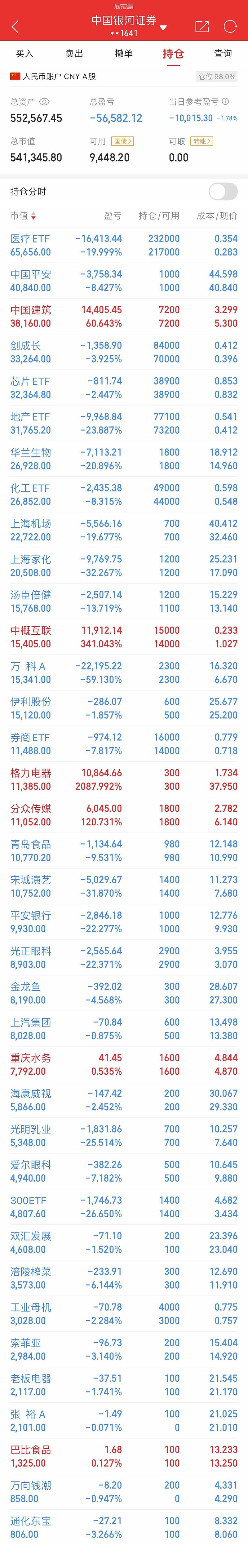 主账户更新于2024年7月8日