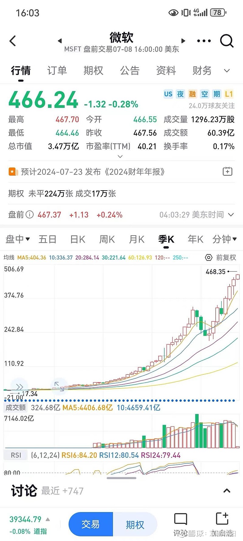 2021年3月12日，第一笔美股交割单，233美元价格买入微软MSFT 。如今，3年4个月过去了，微软股价正好翻一番...