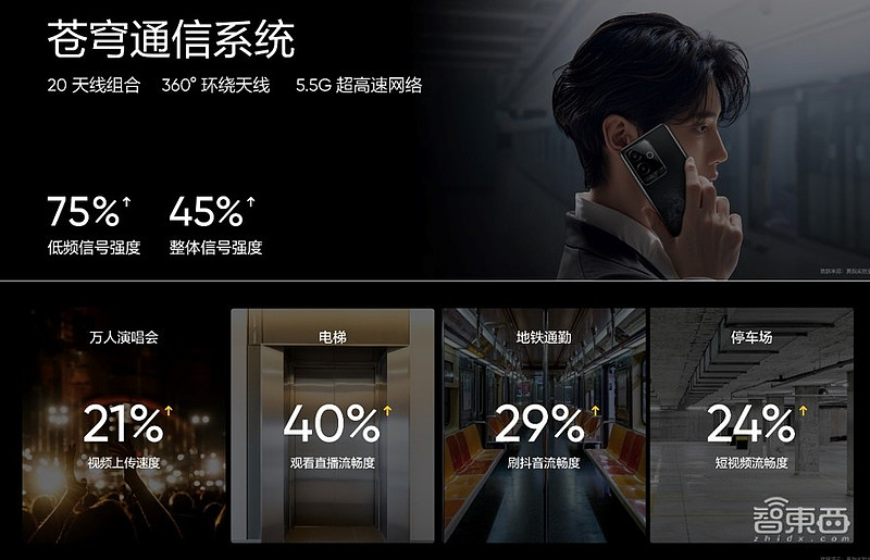 二,首发两项黑科技,ai意图识别技术落地