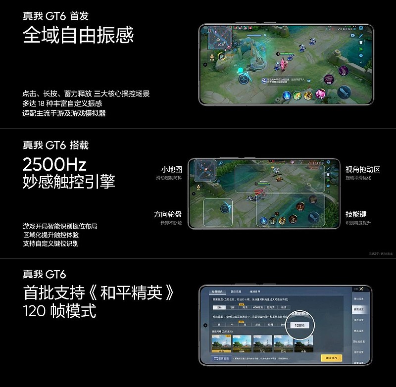性能旗舰质价比之王，真我GT6售价2799元起-锋巢网