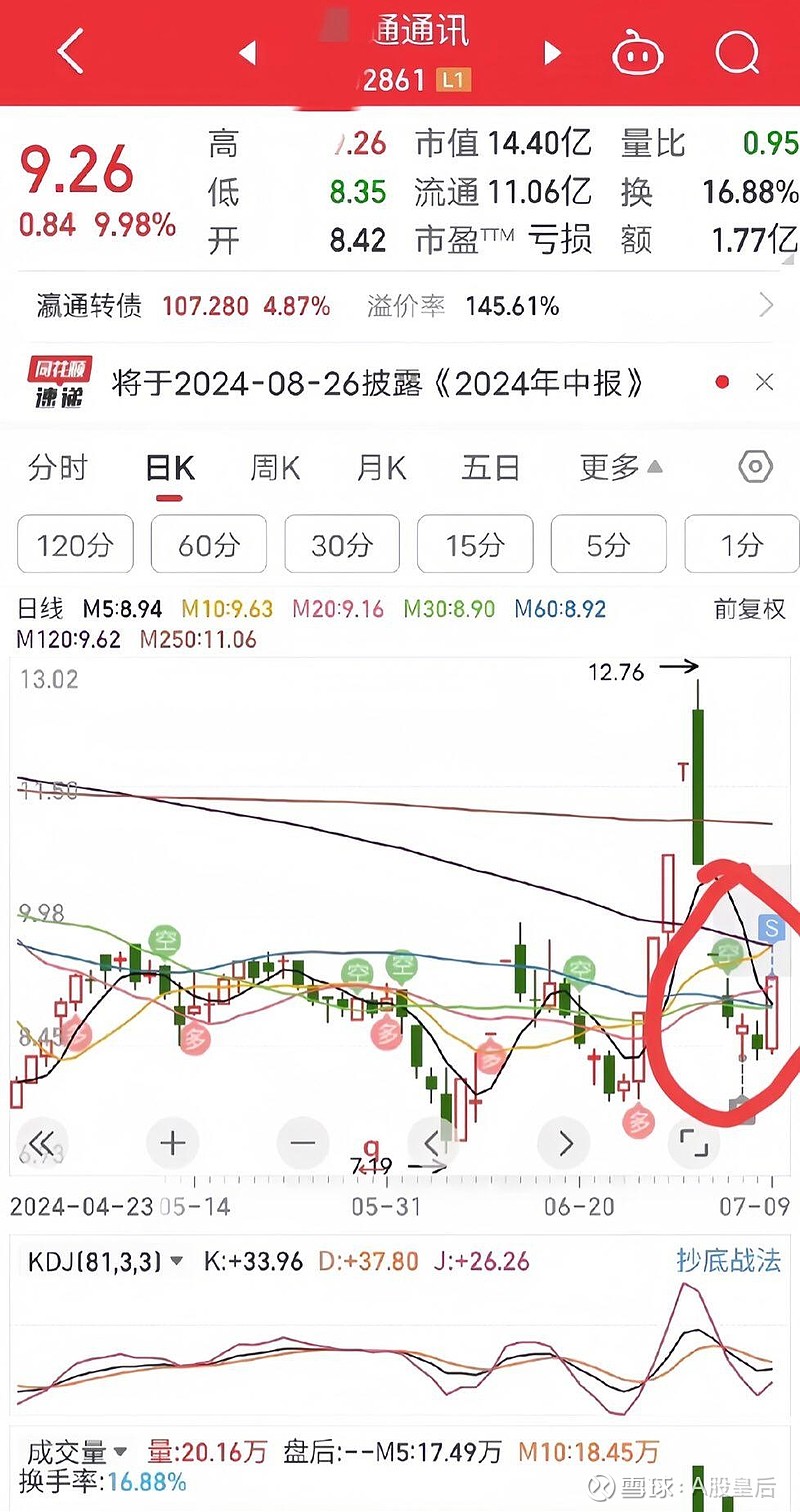 前天提示的瀛通TX今天十厘米涨