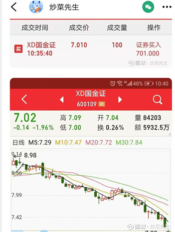 01建仓 国金证券 后的持仓情况:昨日1 