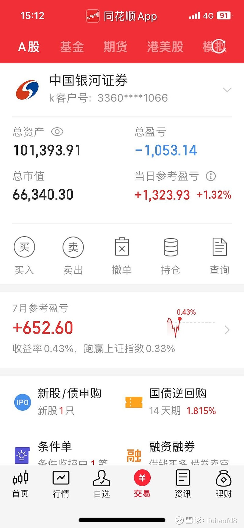 中国银河证券开通创业板(中国银河证券开通创业板交易条件)