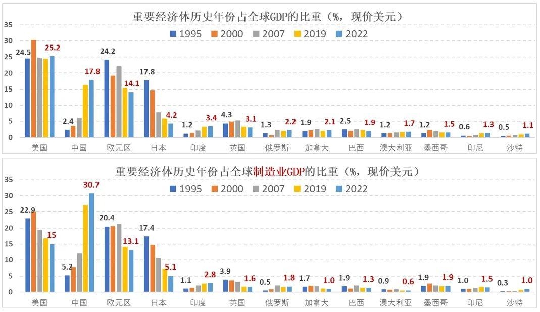 根据光大研究的报告