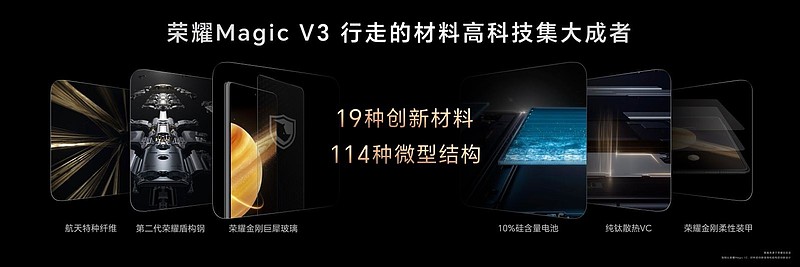 榮耀Magic V3突破想象力邊界，AI賦能硬件重構折疊屏交互體驗-鋒巢網