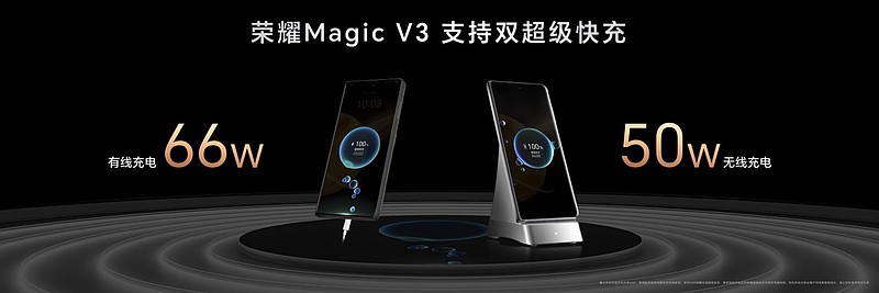 榮耀Magic V3突破想象力邊界，AI賦能硬件重構折疊屏交互體驗-鋒巢網